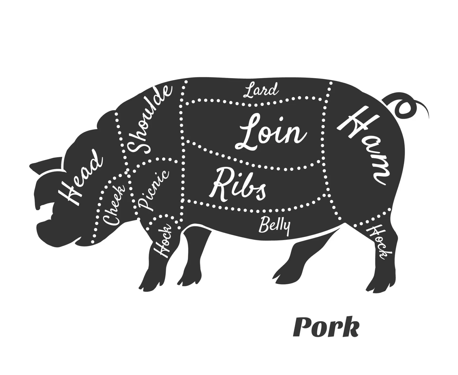 Pork products